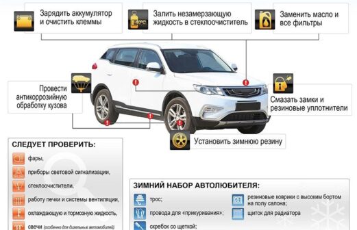 ‼ До 1 декабря смените летние шины на зимние ❄