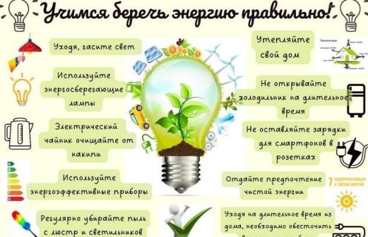 Беларусь — энергоэффективная страна